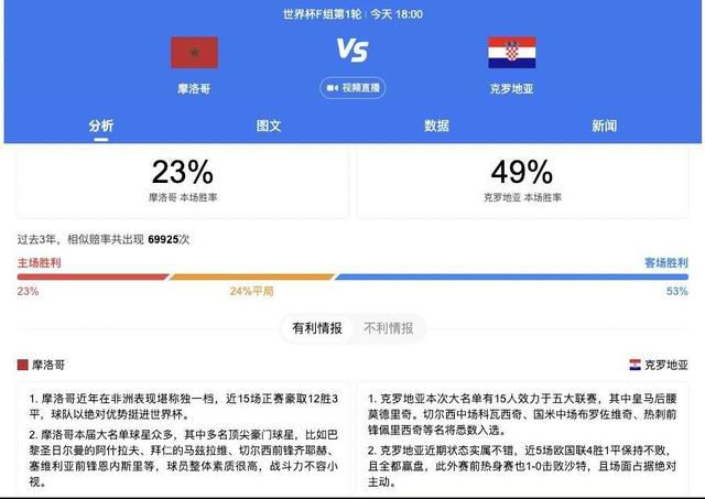 上半场伤停补时1分钟，半场结束拜仁暂2-1沃尔夫斯堡。